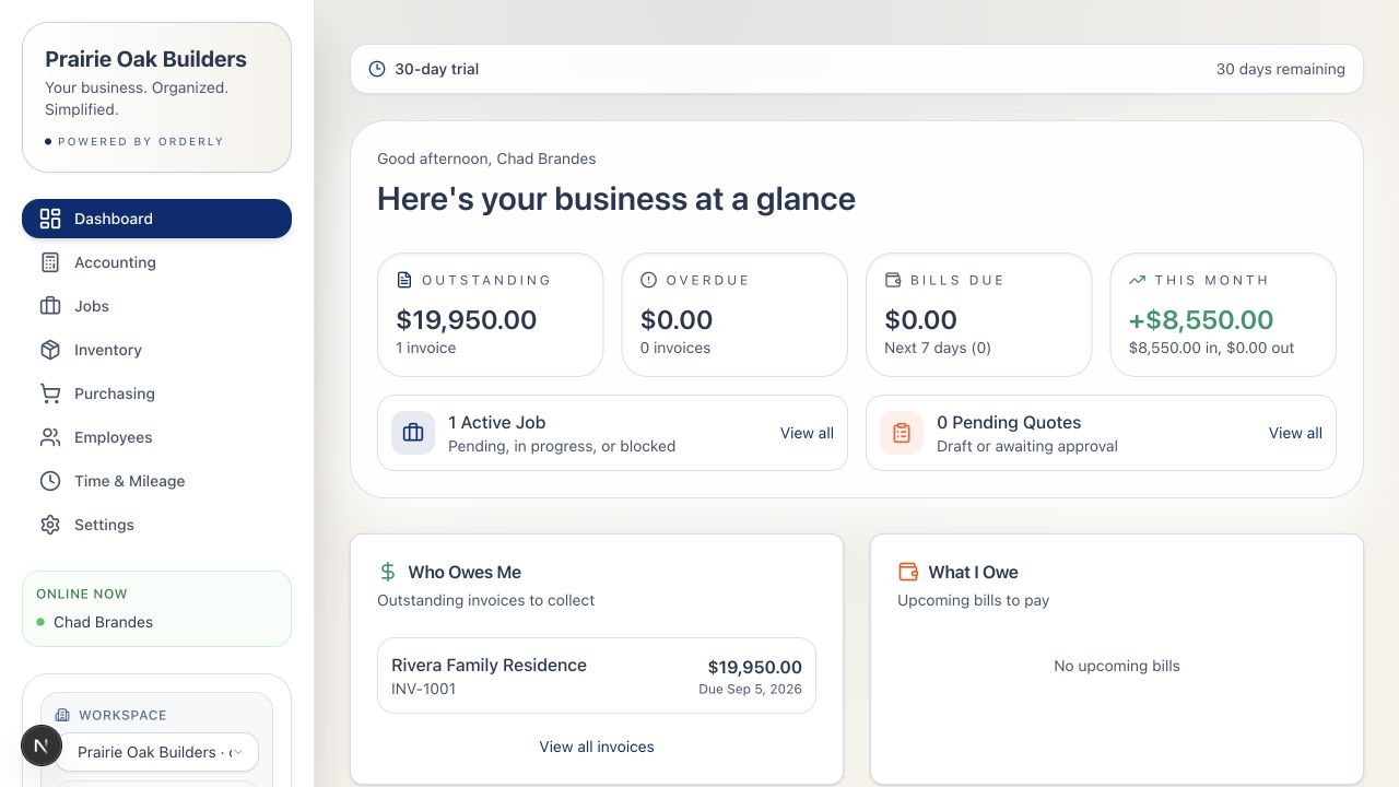 Orderly dashboard showing outstanding invoices, monthly cash activity, active jobs, and customer balances